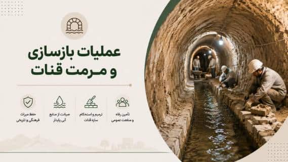 عملیات بازسازی قنات