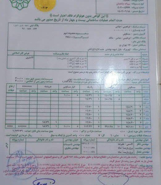 اولین پروانه ساختمان در عرصه کوی بهار
