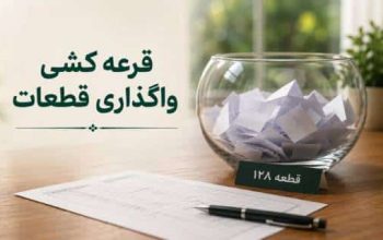 قرعه کشی